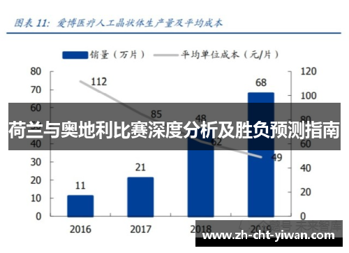 荷兰与奥地利比赛深度分析及胜负预测指南