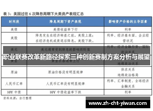职业联赛改革新路径探索三种创新赛制方案分析与展望 职业联赛改革新路径探索三种创新赛制方案分析与展望