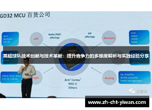 英超球队战术创新与技术革新：提升竞争力的多维度解析与实践经验分享