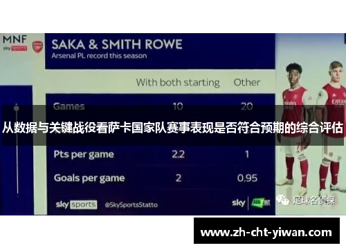 从数据与关键战役看萨卡国家队赛事表现是否符合预期的综合评估 从数据与关键战役看萨卡国家队赛事表现是否符合预期的综合评估