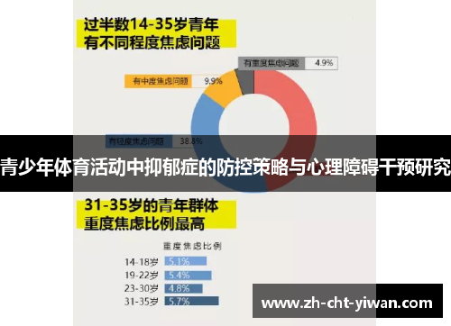 青少年体育活动中抑郁症的防控策略与心理障碍干预研究