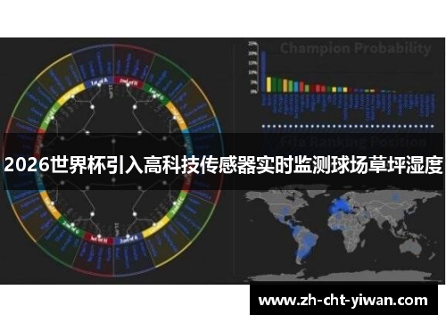 2026世界杯引入高科技传感器实时监测球场草坪湿度